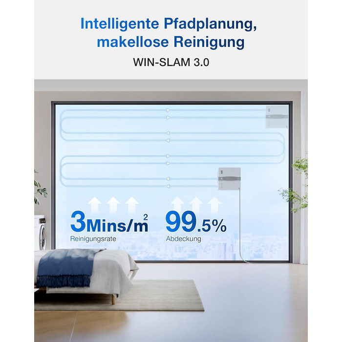 ECOVACS WINBOT Mini: Робот для миття вікон, компактний, сірий - з ультразвуковою системою та 4 режимами