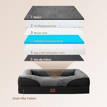 Ортопедичне ліжко для собак EHEYCIGA, 76x51x16.5 см, Memory Foam, миється, водонепроникне, з бортиками, антиковзаюче, сіре/чорне