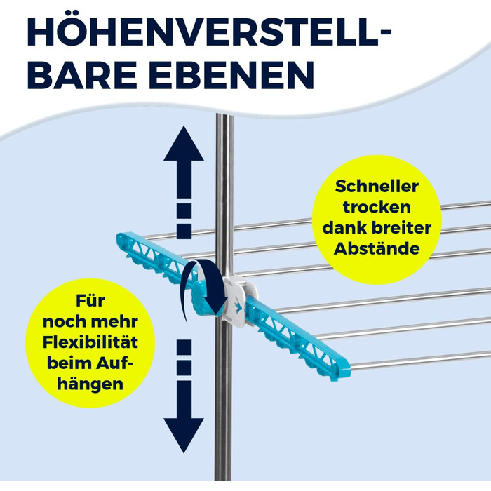 Електричний сушильний стійка EASYmaxx 900 з роликами, 9м довжини сушіння та 2 ярусами | Турбо стійка для білизни з бічними крилами та технологією повітряного потоку | 138x65x148 см