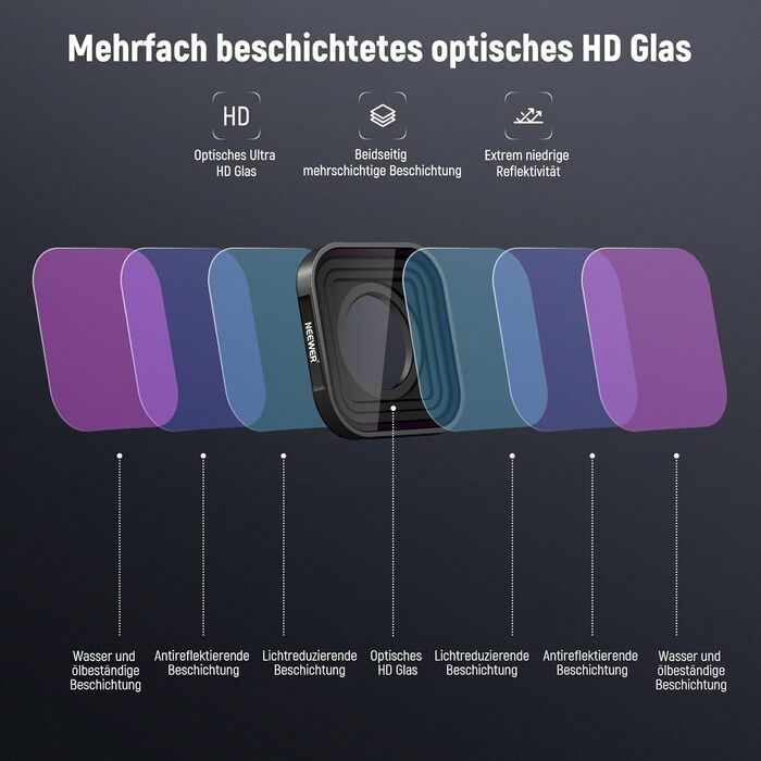 Фільтри NEEWER CPL ND для GoPro Hero 13 12 11 10 9: комплект 6 шт. (CPL, ND8, ND16, ND32, ND64, ND1000)