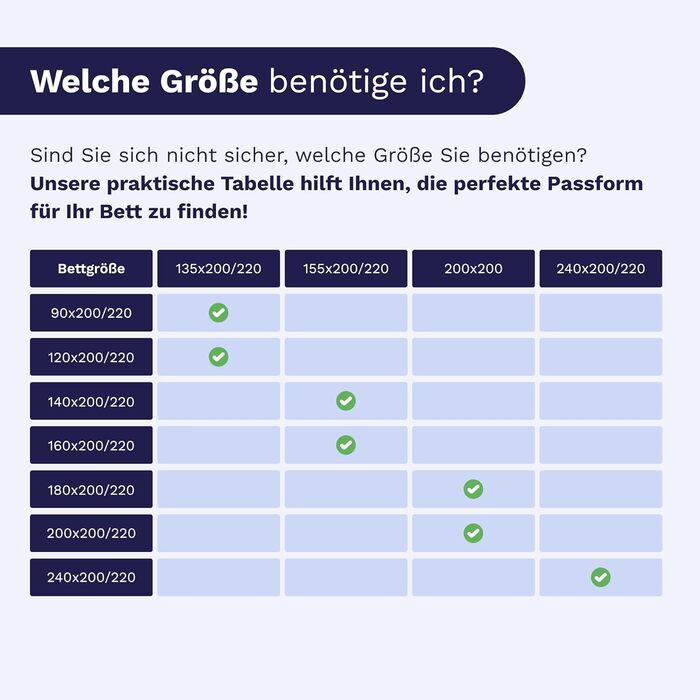 Комплект постільної білизни Zelesta Kiddybed для ліжка 135x200: зимова та літня ковдра, дитяча ковдра без наволочки, принт Happy Bear