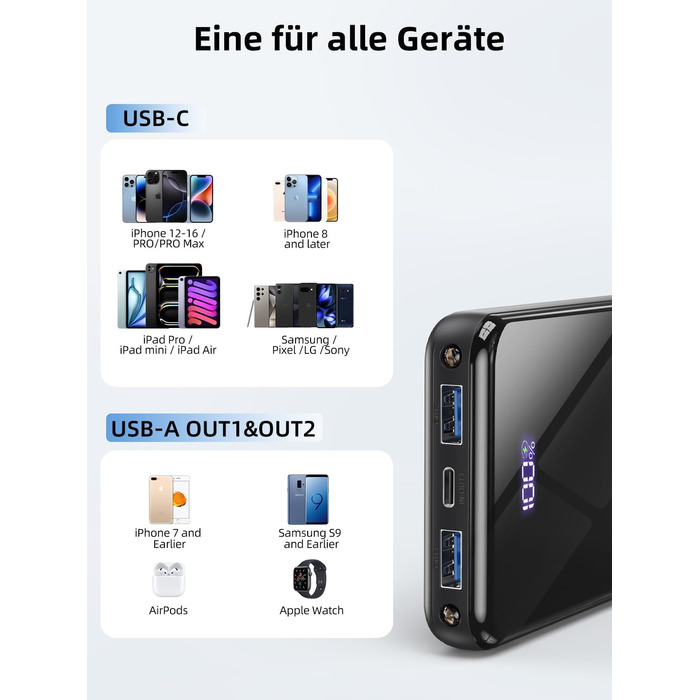 Power Bank 26800mAh з швидкою зарядкою 22,5W USB-C PD3.0 & QC4.0. Портативний акумулятор для iPhone, Galaxy та інших пристроїв. LED дисплей, чорний