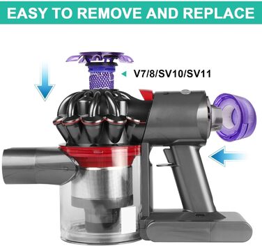 Замінник пилозбірника для пилососа Dyson V7 (SV11)/V8 (SV10) з попереднім фільтром, фільтром та щіткою для чищення, аксесуар для пилососа Dyson, запчастини для пилососа