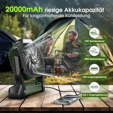 Акумуляторний портативний вентилятор 20000mAh з LED-ліхтарем, бездротовий настільний вентилятор для кемпінгу, подорожей та пляжу, USB-C зарядка, колір зелений