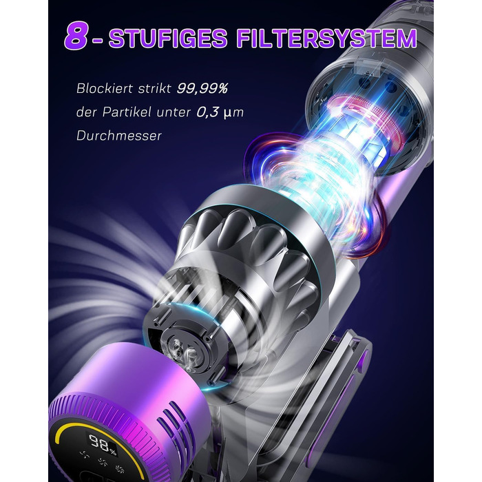 Бездротовий акумуляторний пилосос 550W | 45000 Па, 60 хв роботи | 20000 mAh, 3 режими, антизаплутувана щітка для будь-яких поверхонь та шерсті тварин