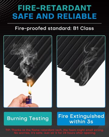 Акустичний поролон Knightsacoustic для звукоізоляції студії, панелі-поглиначі шуму 30x30x2.5 см, чорний (52 шт)