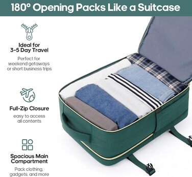 Набір валіз UKEIN 3 шт. з PC корпусом, міцний дорожній набір, ручна поклажа з TSA замком, 4 спіннер колеса, рюкзак та косметичка (3 шт.) (Темно-зелений)