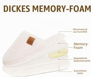 Жіночі м'які капці-тапочки Evshine з ефектом пам'яті (Memory Foam), закриті домашні капці, бежеві, розмір 40/40.5 EU