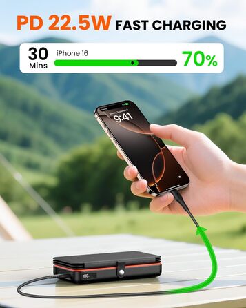 Power Bank FEELLE 27000mAh з сонячною панеллю та швидкою зарядкою 22.5W USB-C, PD 4.0, QC 3.0 для смартфонів та планшетів (Помаранчевий)