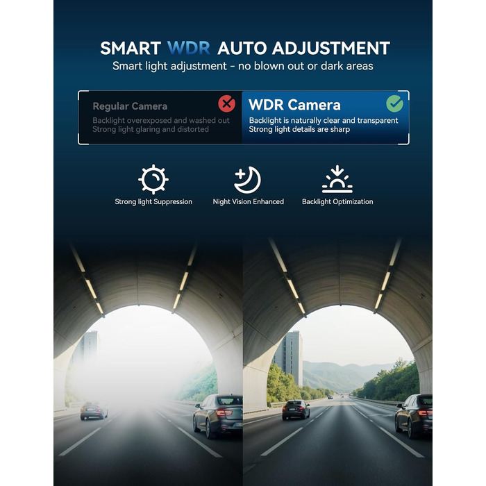 Автомобільний відеореєстратор TECXERLLON 4K Dual Dashcam (передній та задній), нічна зйомка Starlight, GPS, WDR, G-сенсор, режим паркування 24г, кут 160°/150°, карта пам'яті 64ГБ у комплекті