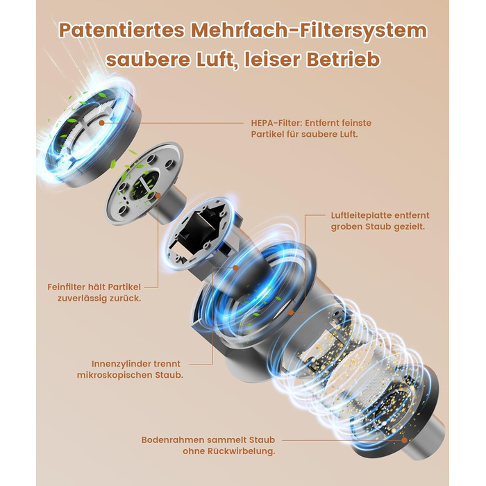 Версліф: Бездротовий акумуляторний пилосос 500W, 45 хв роботи, 40kPa, з LED-дисплеєм, для дому, авто, прибирання шерсті тварин, синій