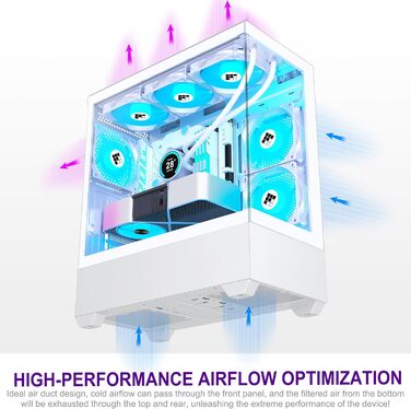 Корпус для ПК FOIFKIN F1 - ігровий Mid-Tower з 6 PWM ARGB вентиляторами, 270° панорамне скло, Type-C, білий