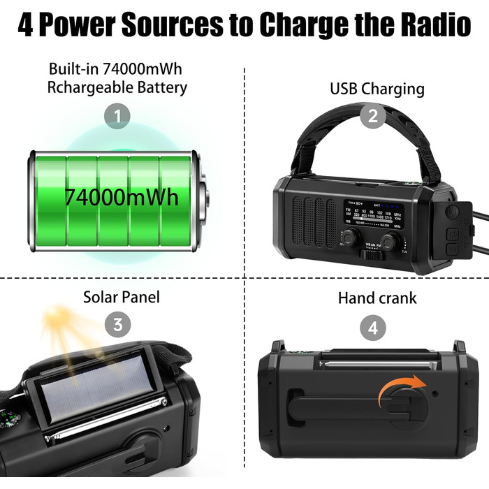 Радіоприймач аварійний QAUYYW з сонячною та ручною зарядкою, 20000 mAh, AM/FM/NOAA/SW, ліхтарик, SOS-сигнал, зарядний пристрій для телефону