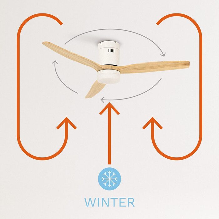 Вентилятор стельовий WINDCALM ABS білий з пультом, 40W, Ø132cm, 6 швидкостей, таймер, DC-двигун, літньо-зимовий режим, з підсвічуванням, колір світлого дерева