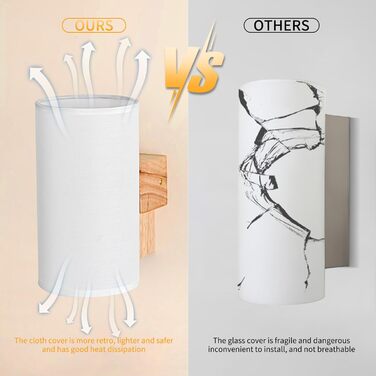 Стійка лампа Gleonlux з дерева, вінтажний стиль, E14, бохо, індустріальна для дому, 10x13.3x18 см