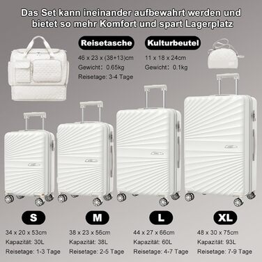 Набір валіз Joyway 6шт з TSA-замком, 4 колеса, зелений (білий), включає багатофункціональну сумку та кулькову сумку