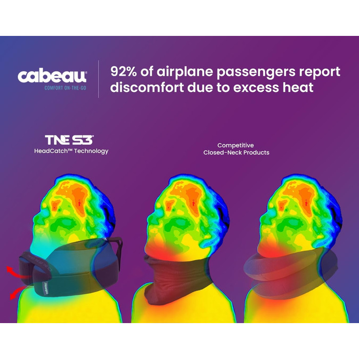 Подушка для шиї Cabeau Evolution TNE S3 Berlin – дорожня ортопедична подушка з пам'яттю форми, для подорожей, літака, дому, офісу та геймінгу, з кріпленням