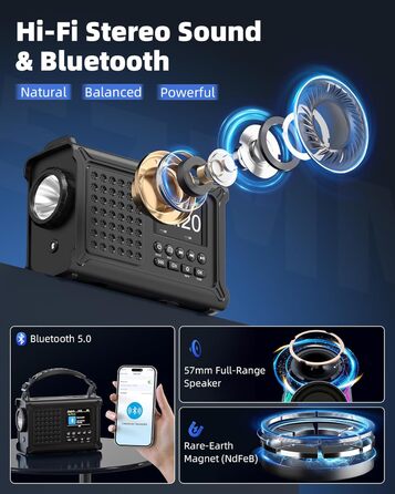 Радіо Kurbelradio на сонячній енергії та з ручним приводом | DAB/DAB+/UKW, Bluetooth 5.0 | Радіо для надзвичайних ситуацій з сонячною панеллю 8500 мм² та ручним приводом 650 мА | Портативне динамо-радіо з сонячною батареєю | Ліхтар та зарядний пристрій | 