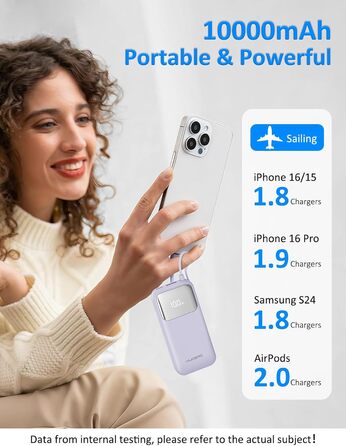 Power Bank 10000mAh з USB-C кабелем, PD 35W, LCD дисплей, для iPhone, Samsung, iPad та інших пристроїв (Блакитний)