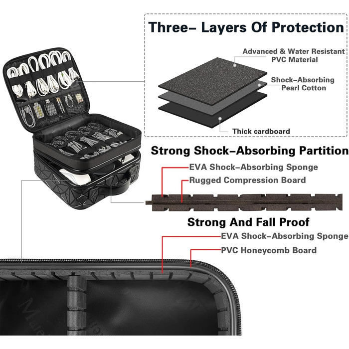 MATEIN Cable Bag Organizer, Cable Bag Travel 3-Layer Cable Organizer Cable Storage Cable Organizer Bag for Phone, Charger Cables, Electronics, Black