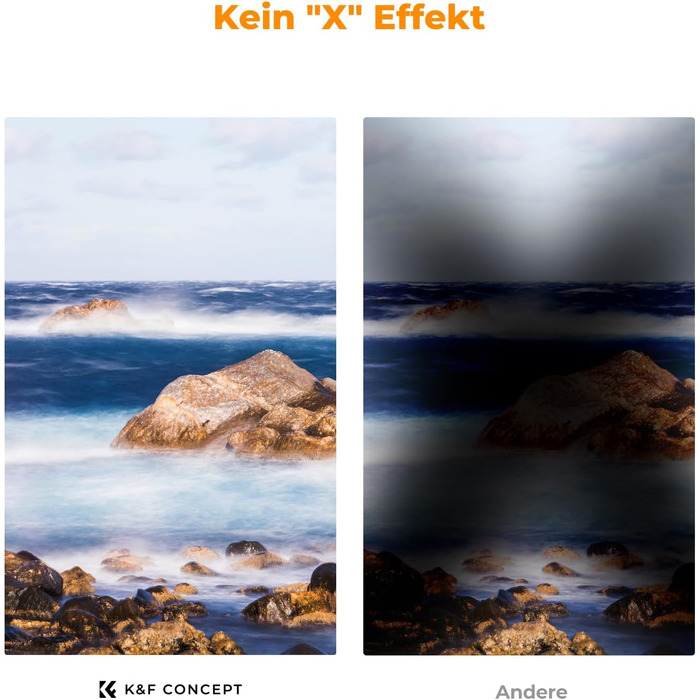 Фільтр ND K&F Concept 82mm Магнітний Змінний Градуйований (ND8-128) з Адаптером, Nano-Xcel