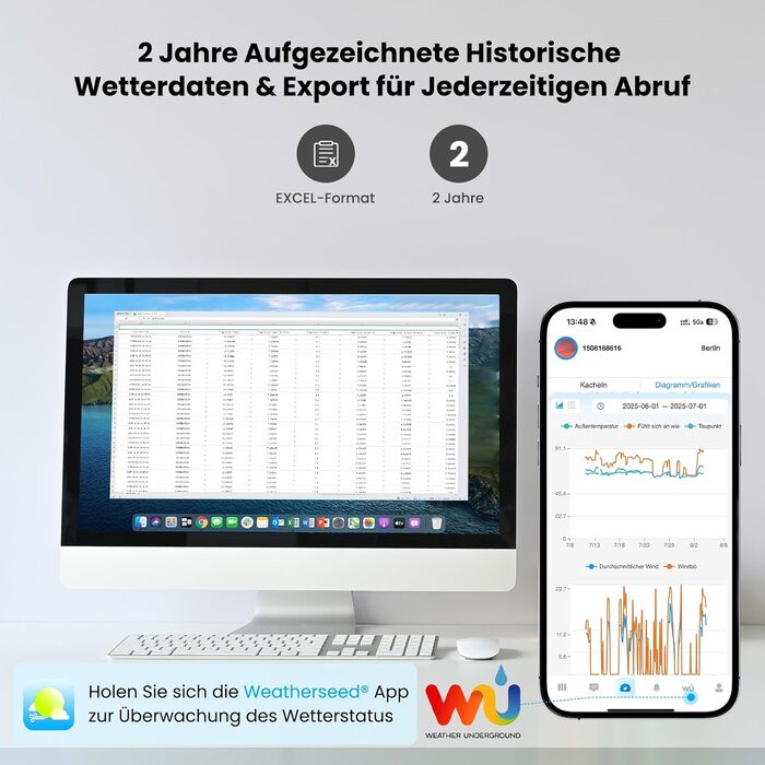 Метеостанція бездротова Sainlogic Weatherseed® з прогнозом погоди на 24/7, датчиком вітру/дощу, сповіщеннями через додаток/email, 2 роки зберігання даних, Smoky Black SA68PWS