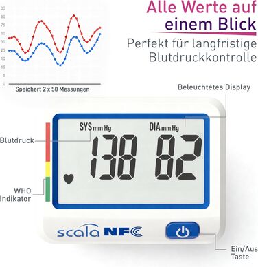 Тонометр на зап'ястя Scala SC 6027 NFC - точний вимірювач артеріального тиску з індикатором ВООЗ, 85 місць пам'яті, Fuzzy Logic, з коробкою та батарейками, манжета 13,5-19,5 см