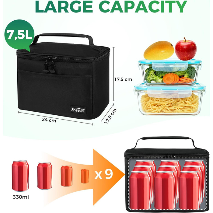 Чохол-холодильник для обіду Mini (Чорний) – Upgrade 2026, Зручний, Легкий, Зручний для роботи та школи