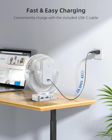 Вентилятор Koonie 10000 mAh з кліпсою, 20 см, портативний USB, акумуляторний, 4 швидкості, 360° оберт, тихий, для дому, офісу, дитячої коляски, кемпінгу, гроубокса (білий)
