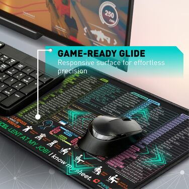 Килимок для миші та клавіатури великий XL (320x240 мм) для геймінгу, Windows/Office/Excel/Photoshop | З антиковзким покриттям, зшиті краї