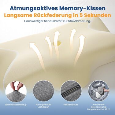 Ортопедична подушка A-Pce з Memory Foam для шиї, спини та плечей. Підходить для сну на боці, спині та животі. Сіро-білий колір