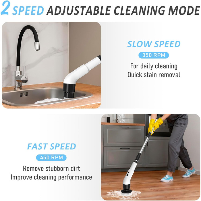 Електрична щітка для прибирання 9-в-1 з 8 насадками. Багатофункціональний інструмент для дому, кухні, ванної кімнати та авто.