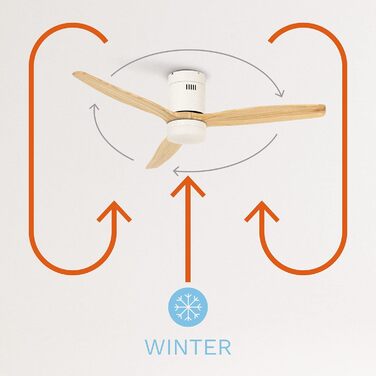 Вентилятор стельовий WINDCALM ABS білий з пультом, 40W, Ø132cm, 6 швидкостей, таймер, DC-двигун, літньо-зимовий режим, з підсвічуванням, колір світлого дерева