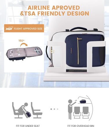 Рюкзак LOVEVOOK для ручної поклажі літака, туристичний рюкзак для жінок та чоловіків, 40L, водонепроникний, відділення для ноутбука 17 дюймів, для подорожей, школи, роботи, кемпінгу (17.3 дюйми, темно-синій + бежевий + чорна шкіра)