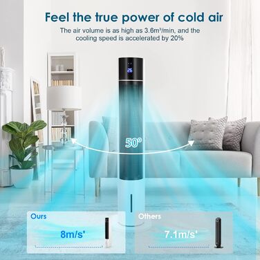 Турбовентилятор 104 см з дистанційним керуванням та водяним охолодженням, 4 в 1: охолодження, зволоження, очищення повітря. Обертання 50°, таймер 12 годин, тихий, для спальні, вітальні, білий