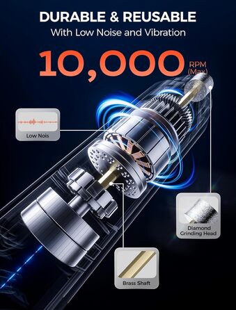 Шліфувальник для собак NEUTYPECHIC з LED-підсвічуванням та LCD-дисплеєм, 5 режимів, для великих, середніх та малих порід