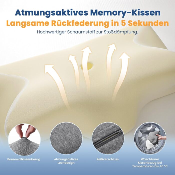 Ортопедична подушка A-Pce з Memory Foam для шиї, спини та плечей. Підходить для сну на боці, спині та животі. Сіро-білий колір