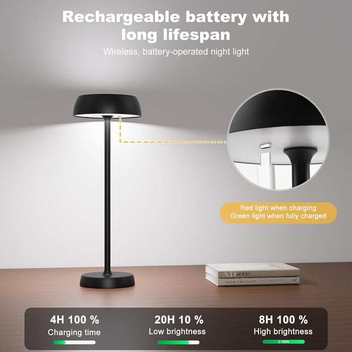 Світлодіодна настільна лампа бездротова з регулюванням яскравості, сенсорним керуванням, 4 режими освітлення, акумуляторна, для спальні, домашнього офісу, кемпінгу - 1 шт.
