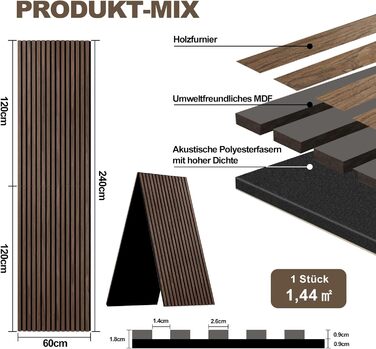 Акустичні 3D-панелі з дерева AKK-PANE (чорний горіх), 240x60 см, 1.44м² — декоративні стінні панелі для шумоізоляції кухні, вітальні та офісу