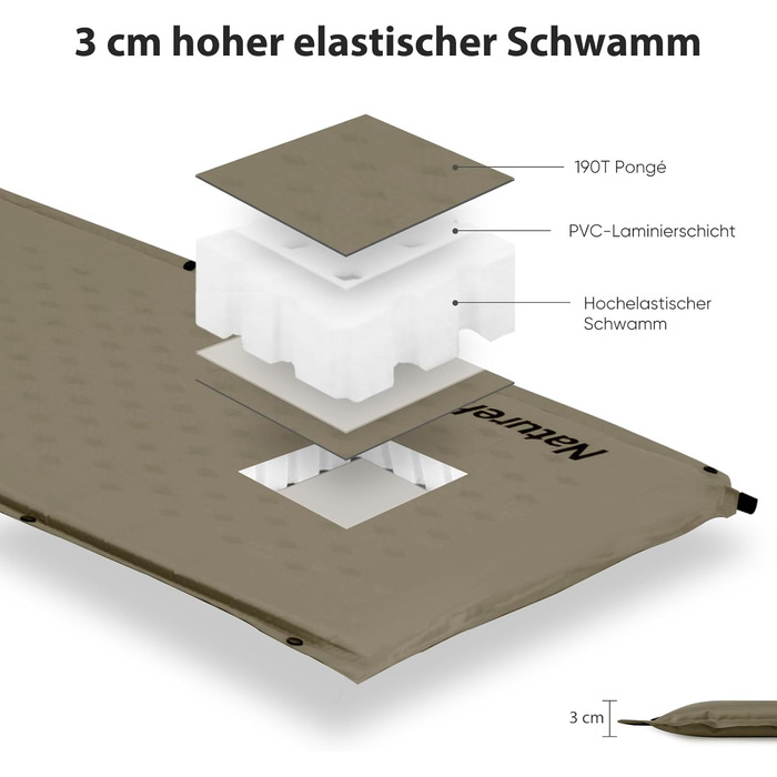 Каремат Naturehike самонадувний з подушкою, комбінований двомісний, ультралегкий, 3 см, армійний зелений, для кемпінгу та подорожей