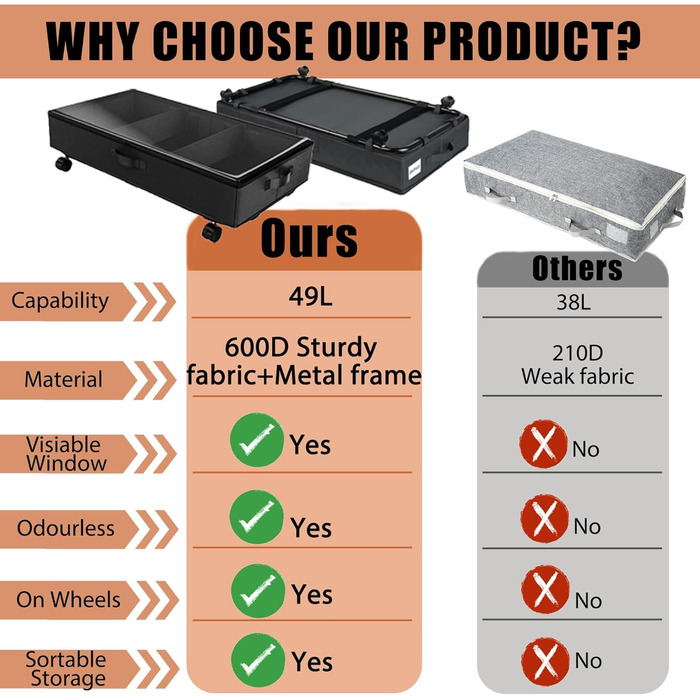 2 шт. Коробка для зберігання під ліжком 49L, комод на колесах з кришкою, металевий каркас, органайзер для одягу, взуття, ковдр, постільної білизни, чорний