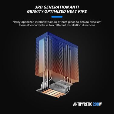 Система водяного охолодження CPU TZMRIT AF400S DGT з дисплеєм температури, для Intel LGA 1700/1200/115X/1851, AMD AM4/AM5