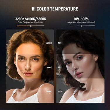 NEEWER NL-36AI RGB LED панель для відеозйомки: 8W, 2700K–7500K, регульоване RGB освітлення, 4000mAh, металева, для DSLR, стрімінгу