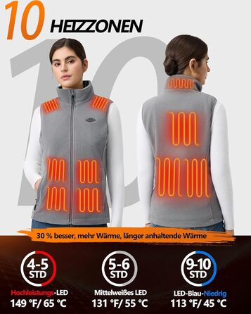 Обогреваемый жилет Topdot Daen Fleece с Powerbank 7.4V 16000mAh, 10 зон обігріву, 3 температурні режими, для катання на велосипеді, кемпінгу та outdoor-роботи (Сірий, XS)