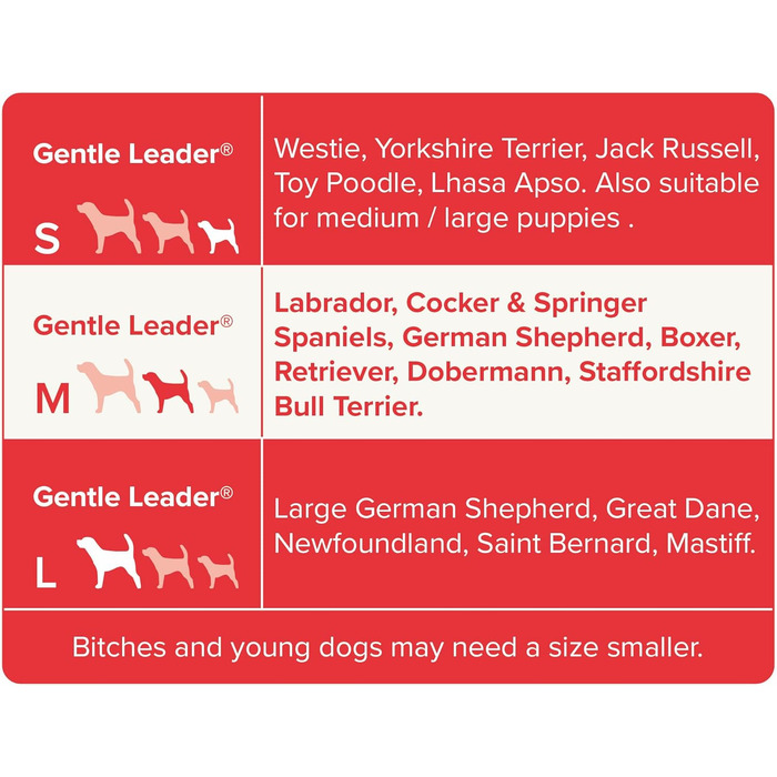Напівліжниця Beaphar Gentle Leader для собак, розмір S, червона