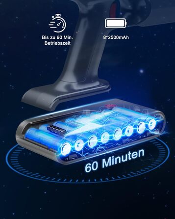 PINICO Бездротовий акумуляторний пилосос 550W з автоматичним режимом та щіткою Anti-Tangle, для твердих підлог, килимів та шерсті тварин (Blue+grey)