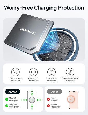 Бездротовий зарядний пристрій JSAUX MagSafe 15W, сумісний з iPhone 17 Air Pro Max, iPhone 16/15/14/13/12, AirPods 3/2, блакитний