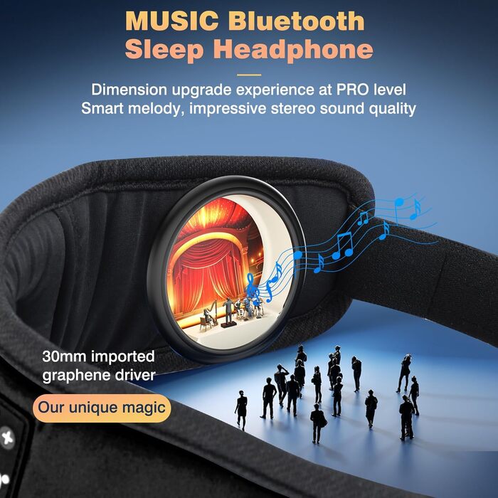 Маска для сну з Bluetooth навушниками LC-Dolida для жінок та чоловіків, повна світлоізоляція та цілодобовий комфорт. 3D маска для сну та навушники для комфортного сну в подорожах та в ліжку.