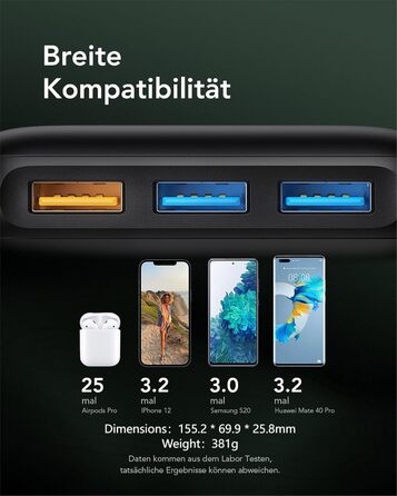Power Bank Charmast 20000mAh з бездротовою зарядкою та PD 22.5W, чорний