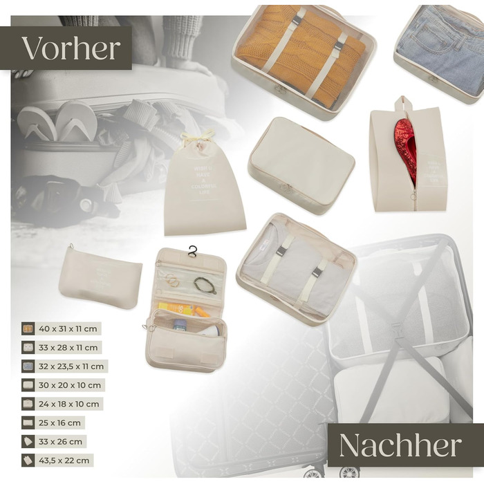 Набір валіз Tectake® 13 предметів: валіза, сумка, ролери, 3 великі валізи з TSA замком (кремовий)